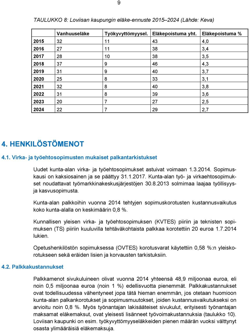 HENKILÖSTÖMENOT 4.1. Virka- ja työehtosopimusten mukaiset palkantarkistukset Uudet kunta-alan virka- ja työehtosopimukset astuivat voimaan 1.3.2014. Sopimuskausi on kaksiosainen ja se päättyy 31.1.2017.