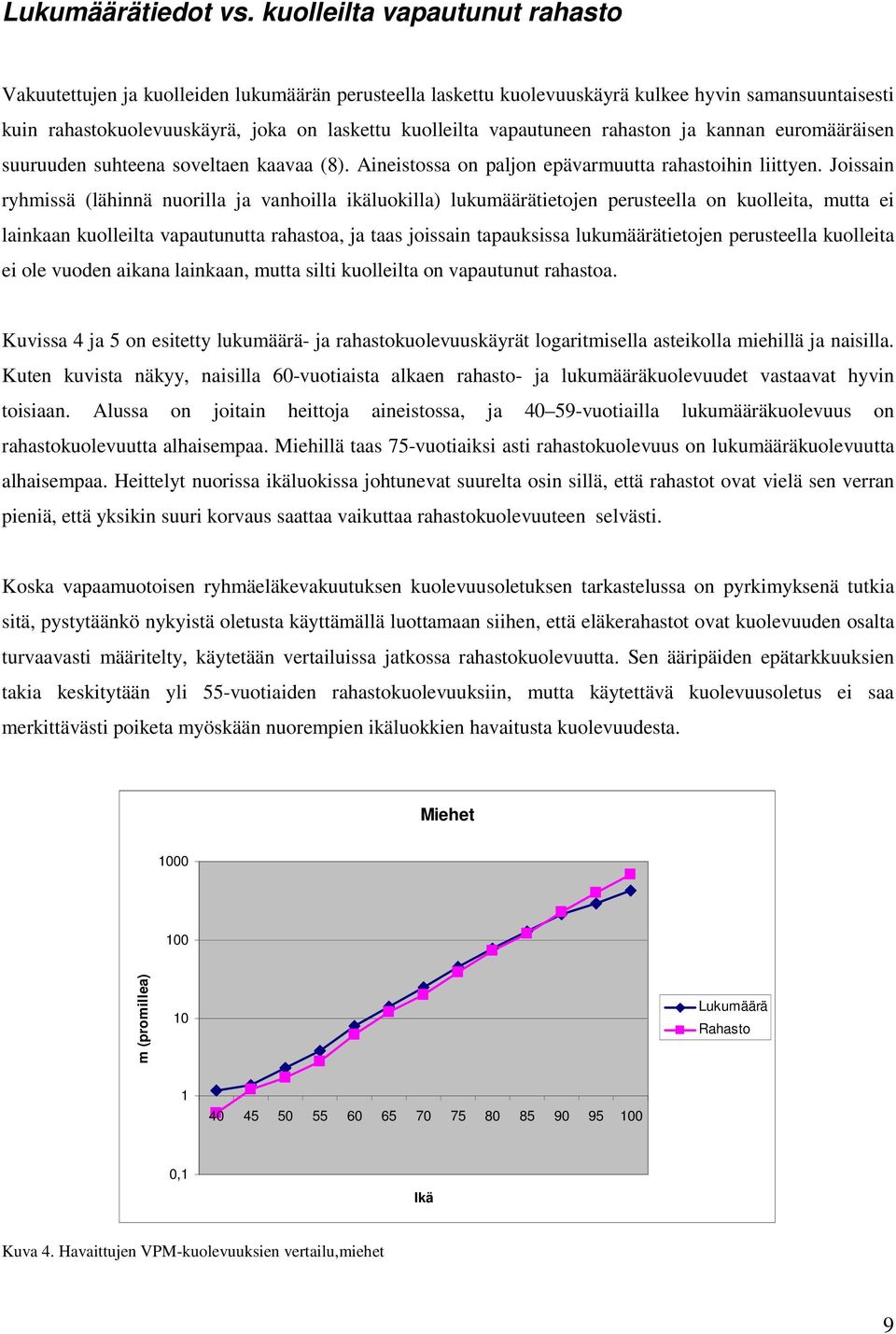 vapautuneen rahaston ja kannan euromääräisen suuruuden suhteena soveltaen kaavaa (8). Aineistossa on paljon epävarmuutta rahastoihin liittyen.