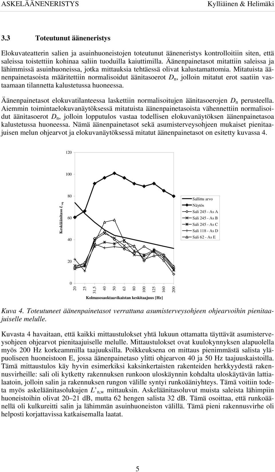 Äänenpainetasot mitattiin saleissa ja lähimmissä asuinhuoneissa, jotka mittauksia tehtäessä olivat kalustamattomia.