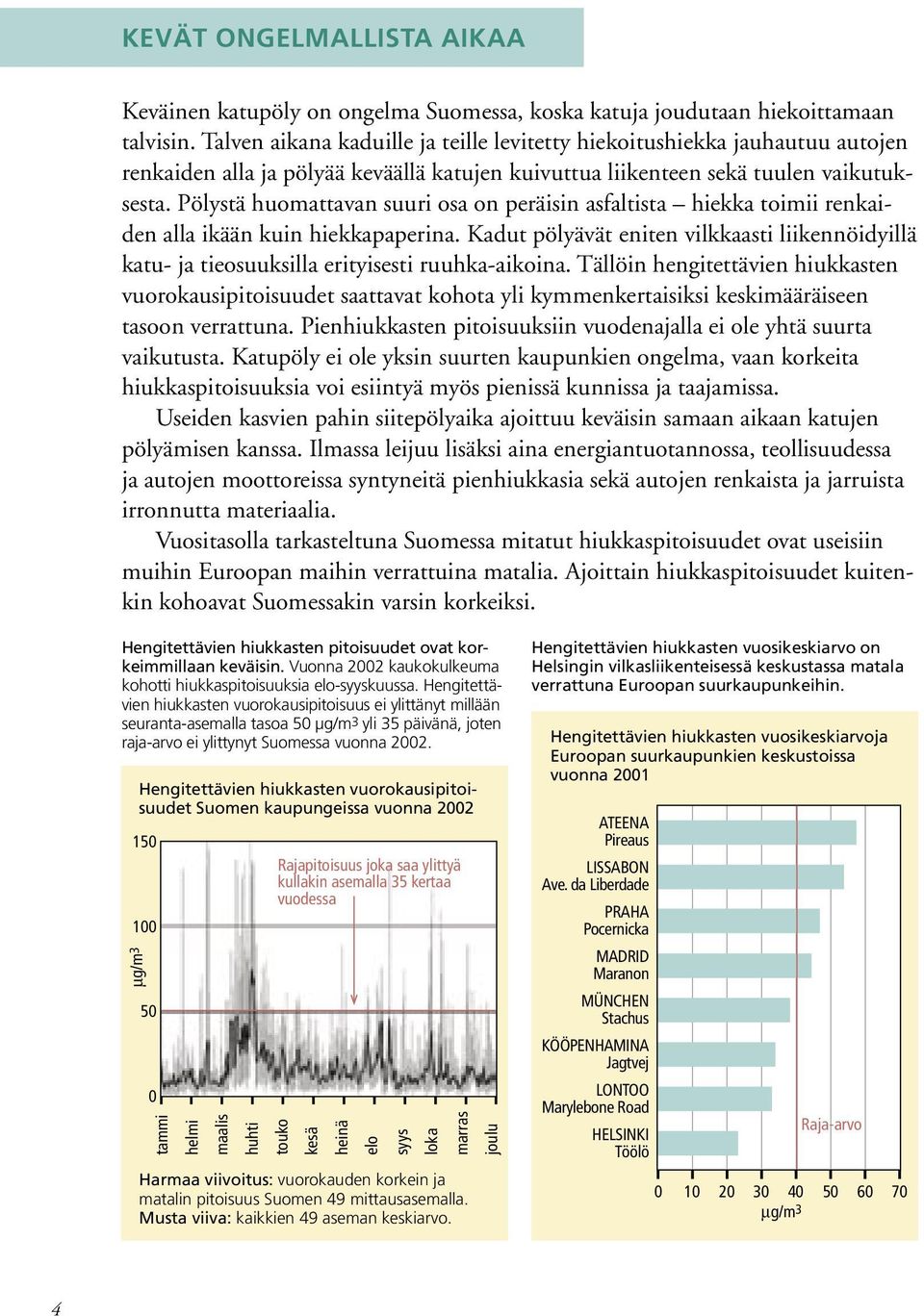 Pölystä huomattavan suuri osa on peräisin asfaltista hiekka toimii renkaiden alla ikään kuin hiekkapaperina.