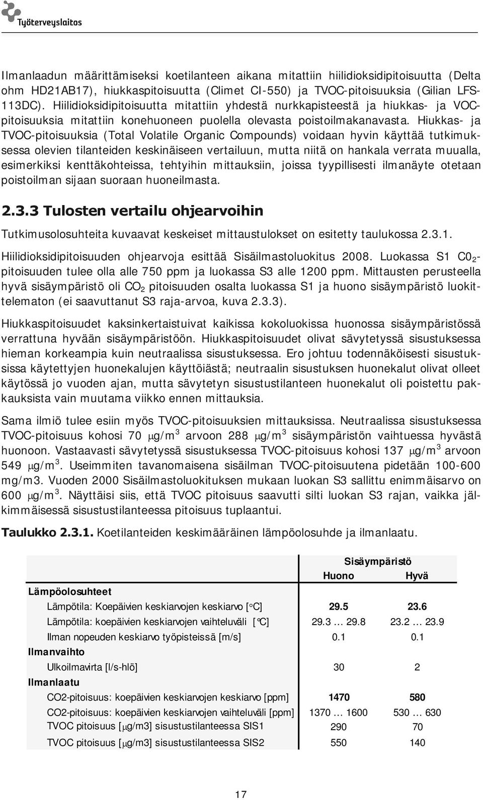 Hiukkas- ja TVOC-pitoisuuksia (Total Volatile Organic Compounds) voidaan hyvin käyttää tutkimuksessa olevien tilanteiden keskinäiseen vertailuun, mutta niitä on hankala verrata muualla, esimerkiksi