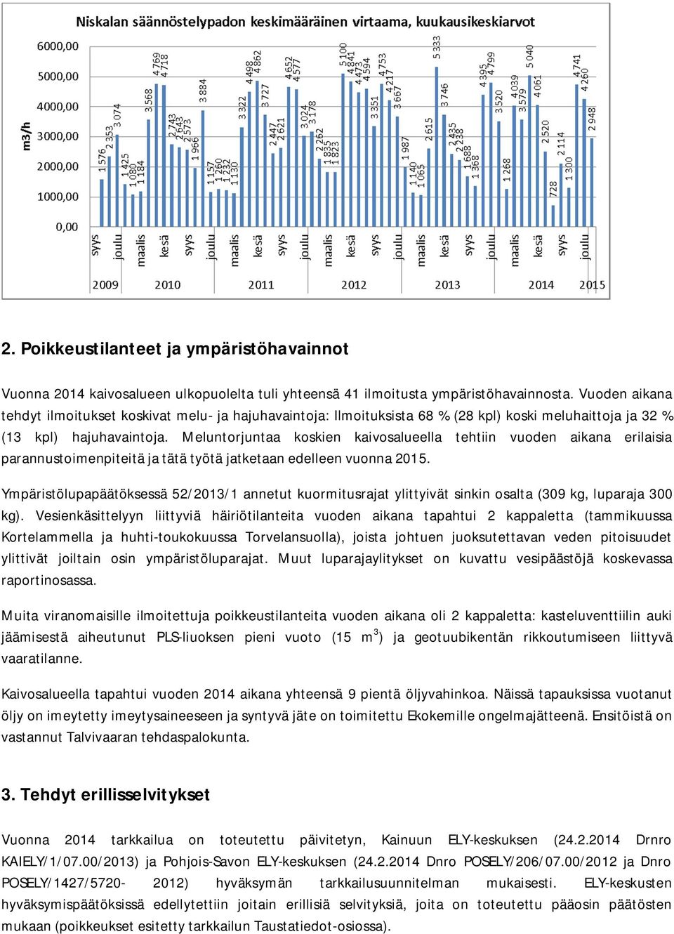 Meluntorjuntaa koskien kaivosalueella tehtiin vuoden aikana erilaisia parannustoimenpiteitä ja tätä työtä jatketaan edelleen vuonna 2015.