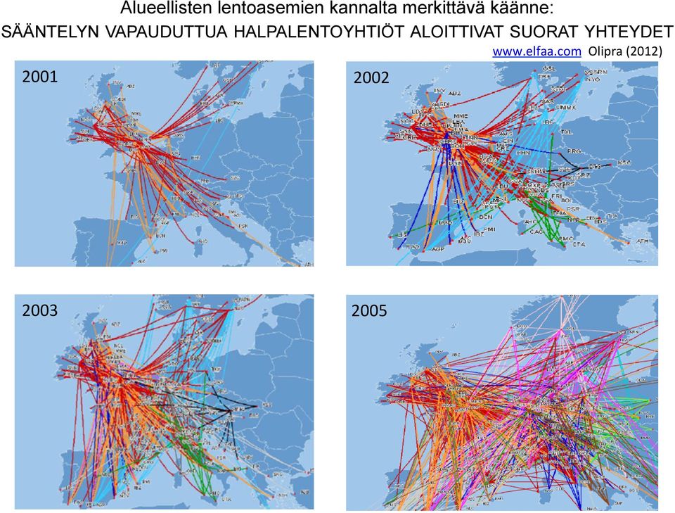 HALPALENTOYHTIÖT ALOITTIVAT SUORAT