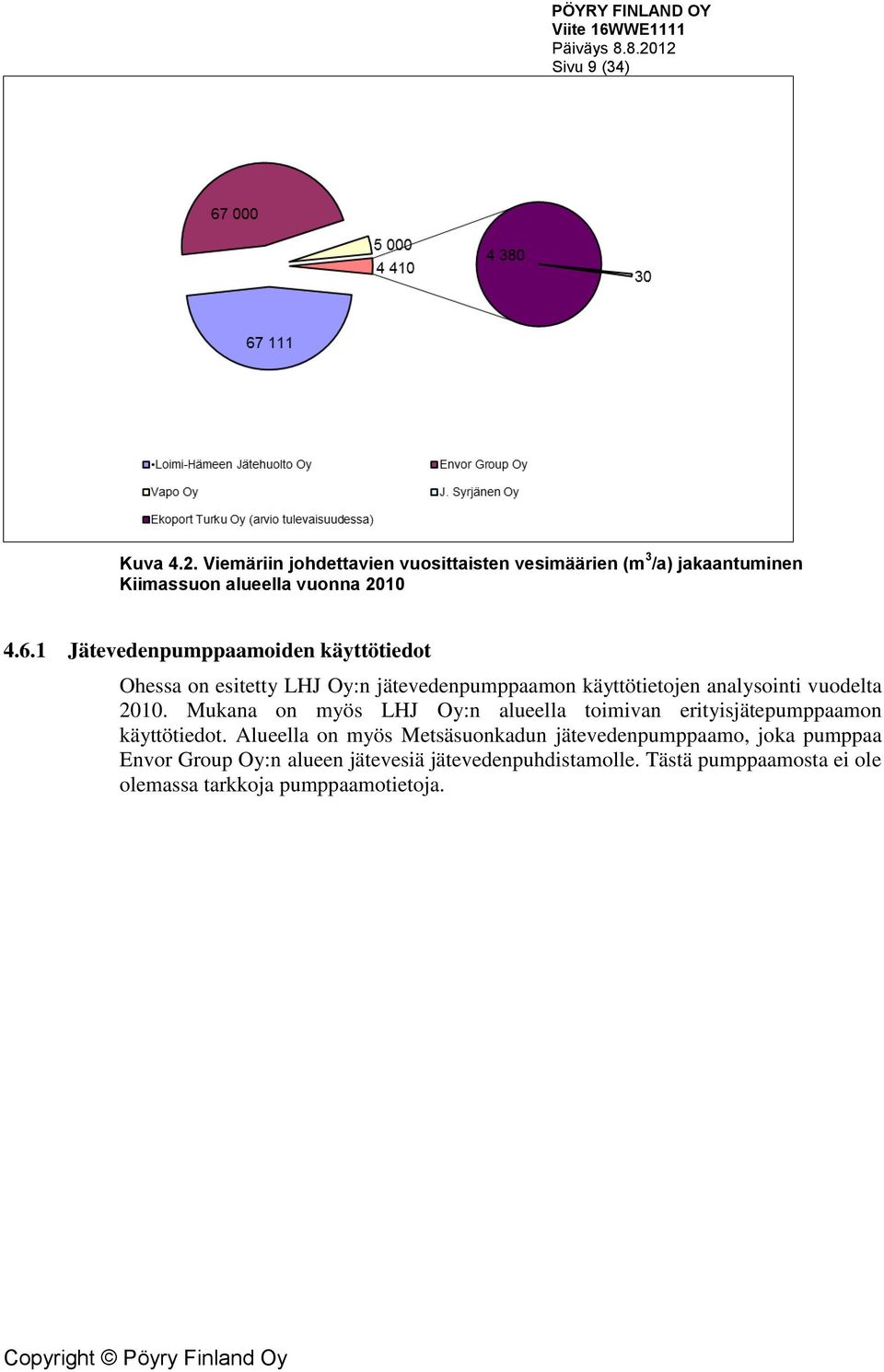 Mukana on myös LHJ Oy:n alueella toimivan erityisjätepumppaamon käyttötiedot.
