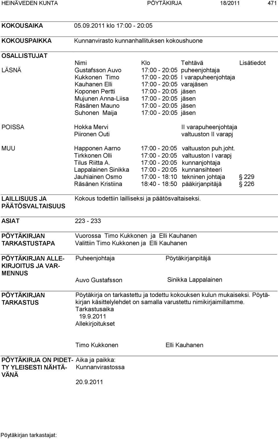 varapuheenjohtaja Kauhanen Elli 17:00-20:05 varajäsen Koponen Pertti 17:00-20:05 jäsen Mujunen Anna-Liisa 17:00-20:05 jäsen Räsänen Mauno 17:00-20:05 jäsen Suhonen Maija 17:00-20:05 jäsen POISSA