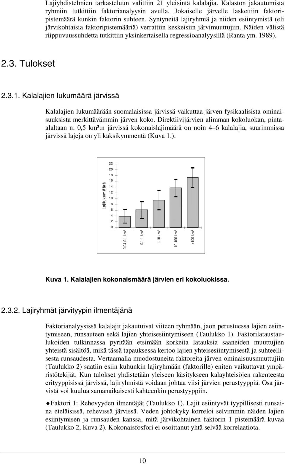 Näiden välistä riippuvuussuhdetta tutkittiin yksinkertaisella regressioanalyysillä (Ranta ym. 19