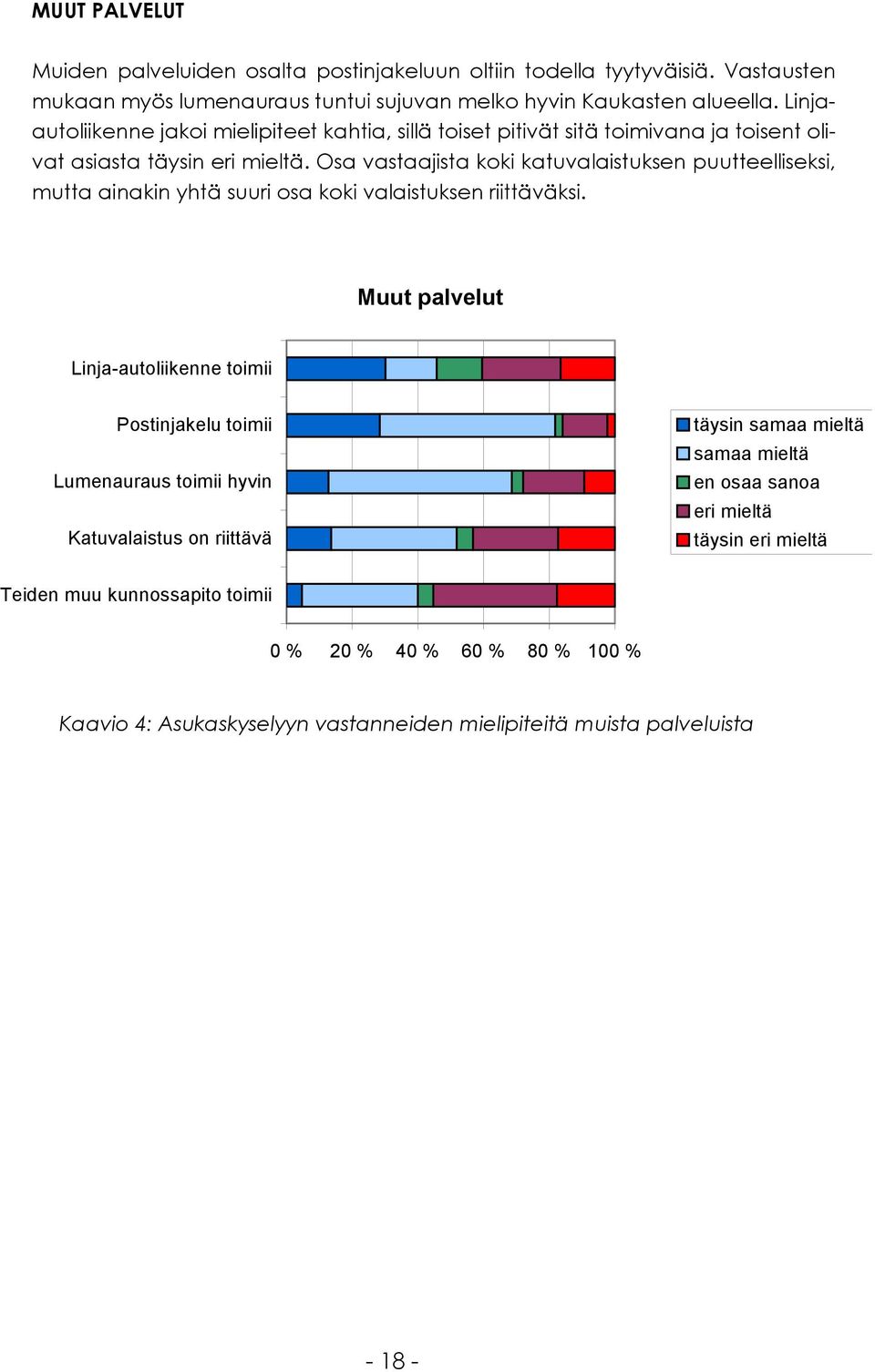 Osa vastaajista koki katuvalaistuksen puutteelliseksi, mutta ainakin yhtä suuri osa koki valaistuksen riittäväksi.