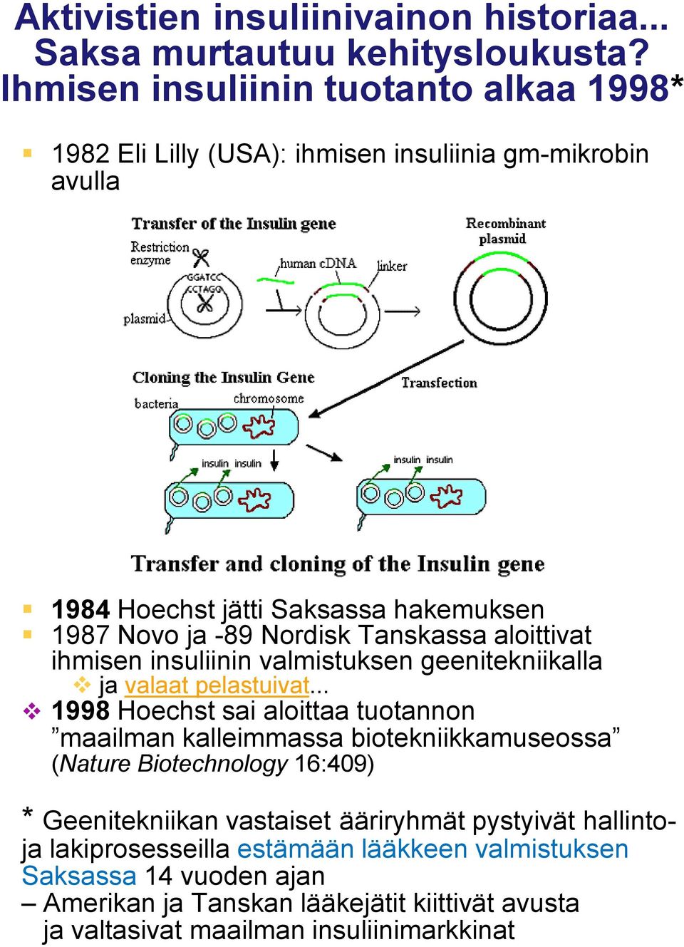 ajan Amerikan ja Tanskan lääkejätit kiittivät avusta ja valtasivat maailman insuliinimarkkinat 1982 Eli Lilly (USA): ihmisen insuliinia gm-mikrobin avulla 1984