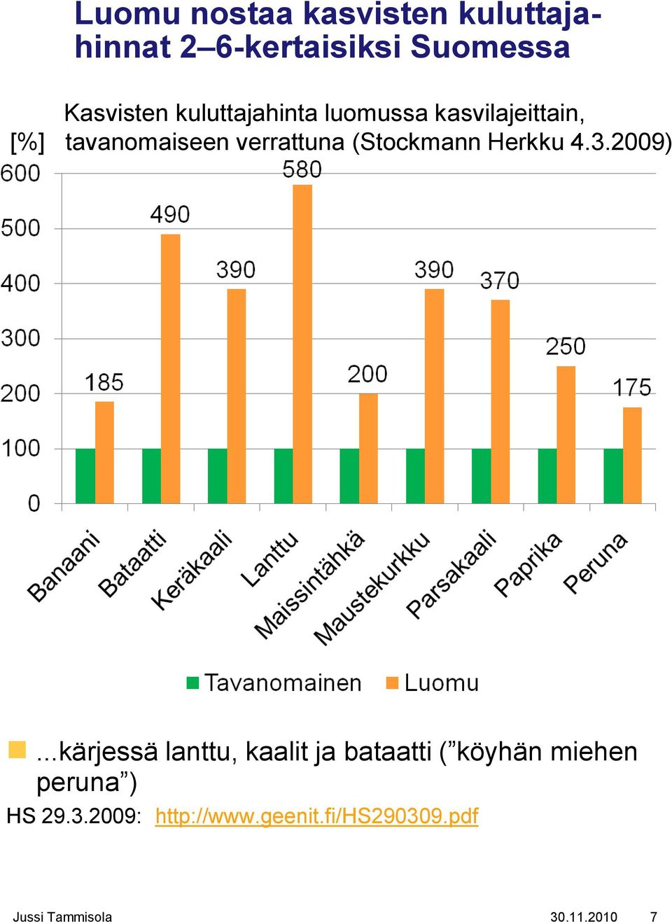 (Stockmann Herkku 4.3.2009).