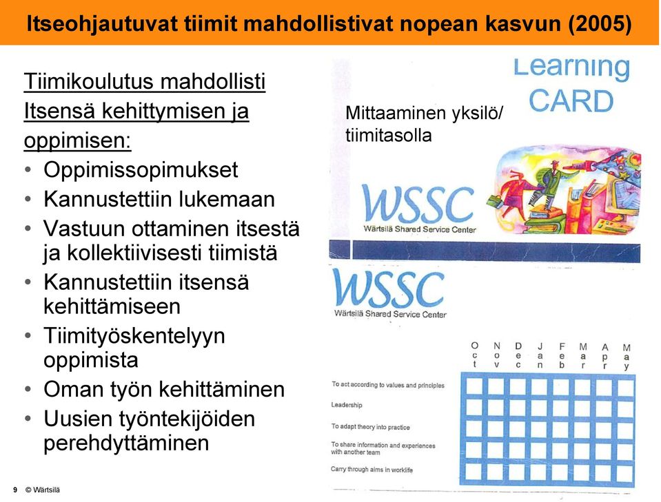 ja kollektiivisesti tiimistä Kannustettiin itsensä kehittämiseen Tiimityöskentelyyn oppimista