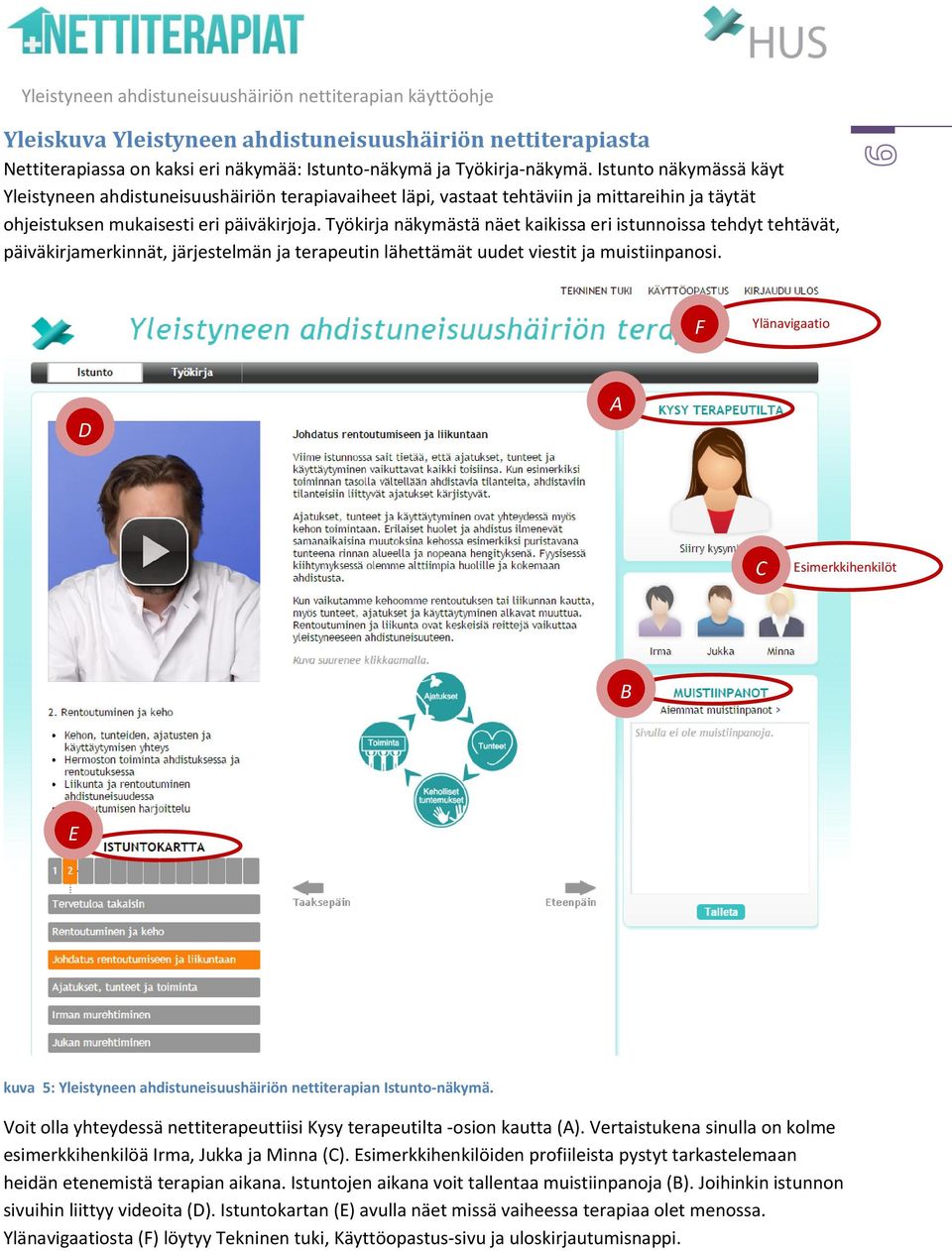 Työkirja näkymästä näet kaikissa eri istunnoissa tehdyt tehtävät, päiväkirjamerkinnät, järjestelmän ja terapeutin lähettämät uudet viestit ja muistiinpanosi.