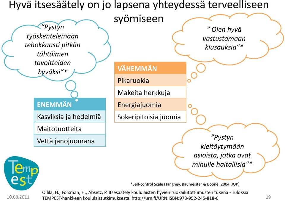 kieltäytymään asioista, jotka ovat minulle haitallisia * *Self- control Scale (Tangney, Baumeister & Boone, 2004, JOP) Ollila, H., Forsman, H., Absetz, P.