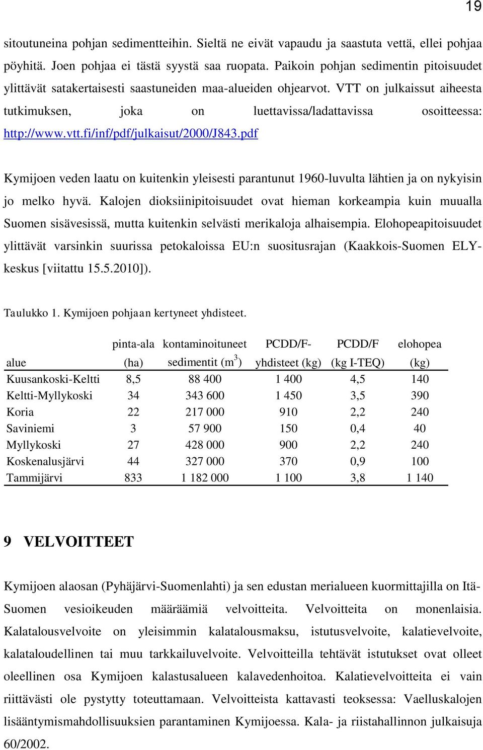 vtt.fi/inf/pdf/julkaisut/2000/j843.pdf Kymijoen veden laatu on kuitenkin yleisesti parantunut 1960-luvulta lähtien ja on nykyisin jo melko hyvä.