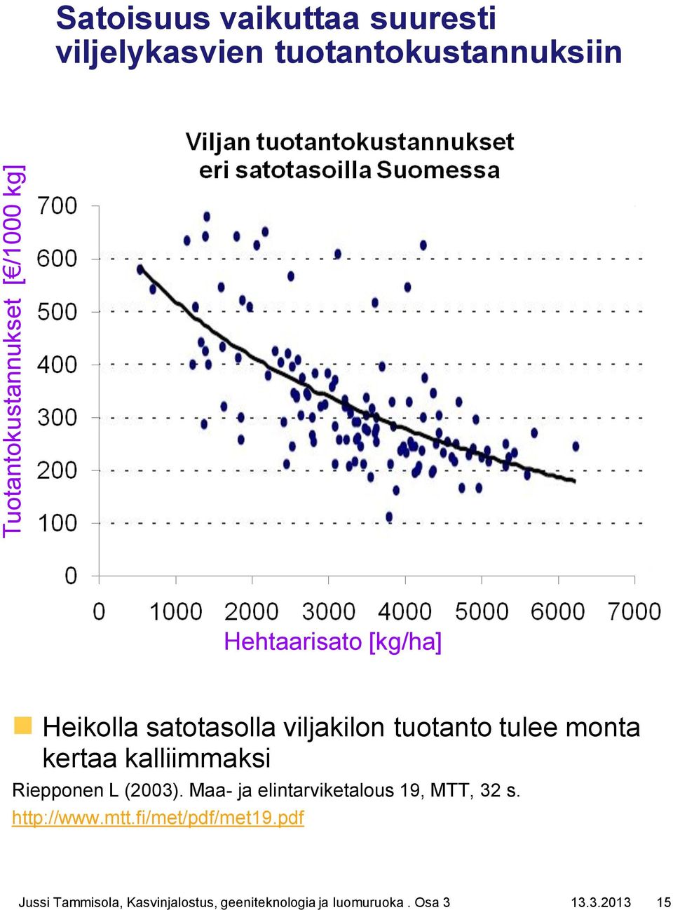 monta kertaa kalliimmaksi Riepponen L (2003). Maa- ja elintarviketalous 19, MTT, 32 s.