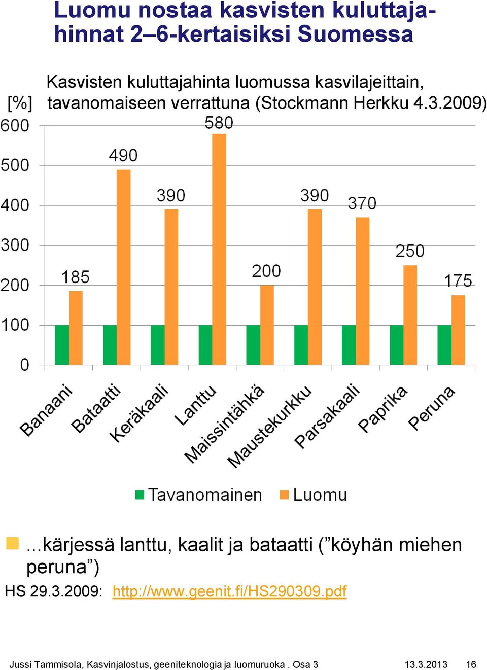 ..kärjessä lanttu, kaalit ja bataatti ( köyhän miehen peruna ) HS 29.3.2009: http://www.