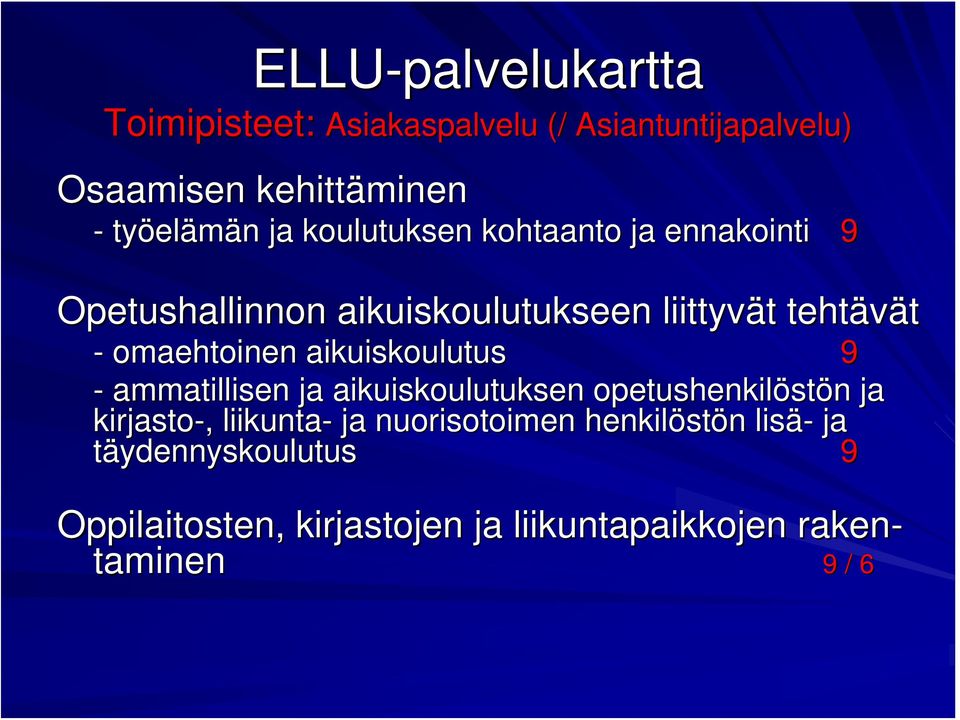 omaehtoinen aikuiskoulutus 9 - ammatillisen ja aikuiskoulutuksen opetushenkilöst stön n ja kirjasto-,, liikunta- ja