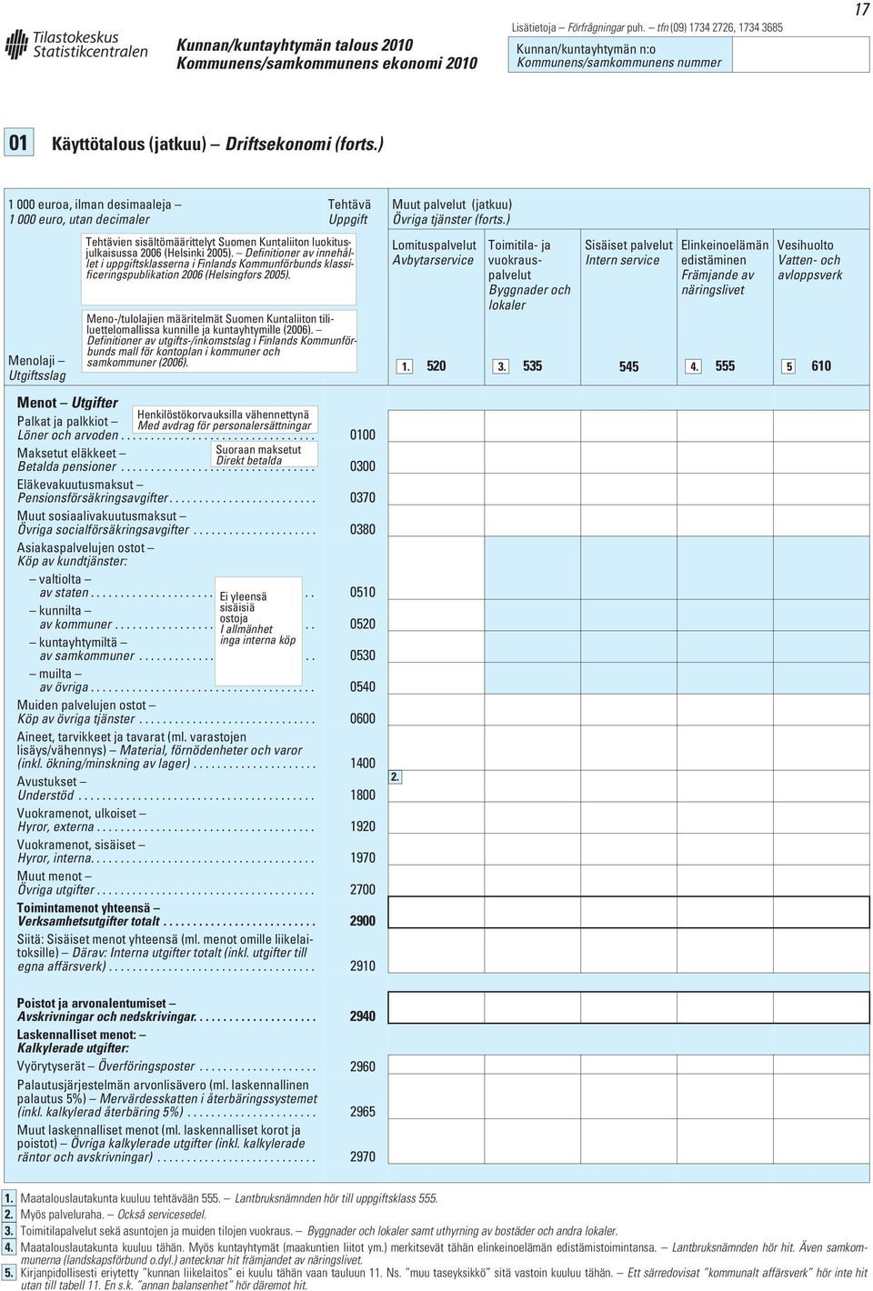 Definitioner av utgifts-/inkomstslag i Finlands Kommunförbunds mall för kontoplan i kommuner och samkommuner (2006).