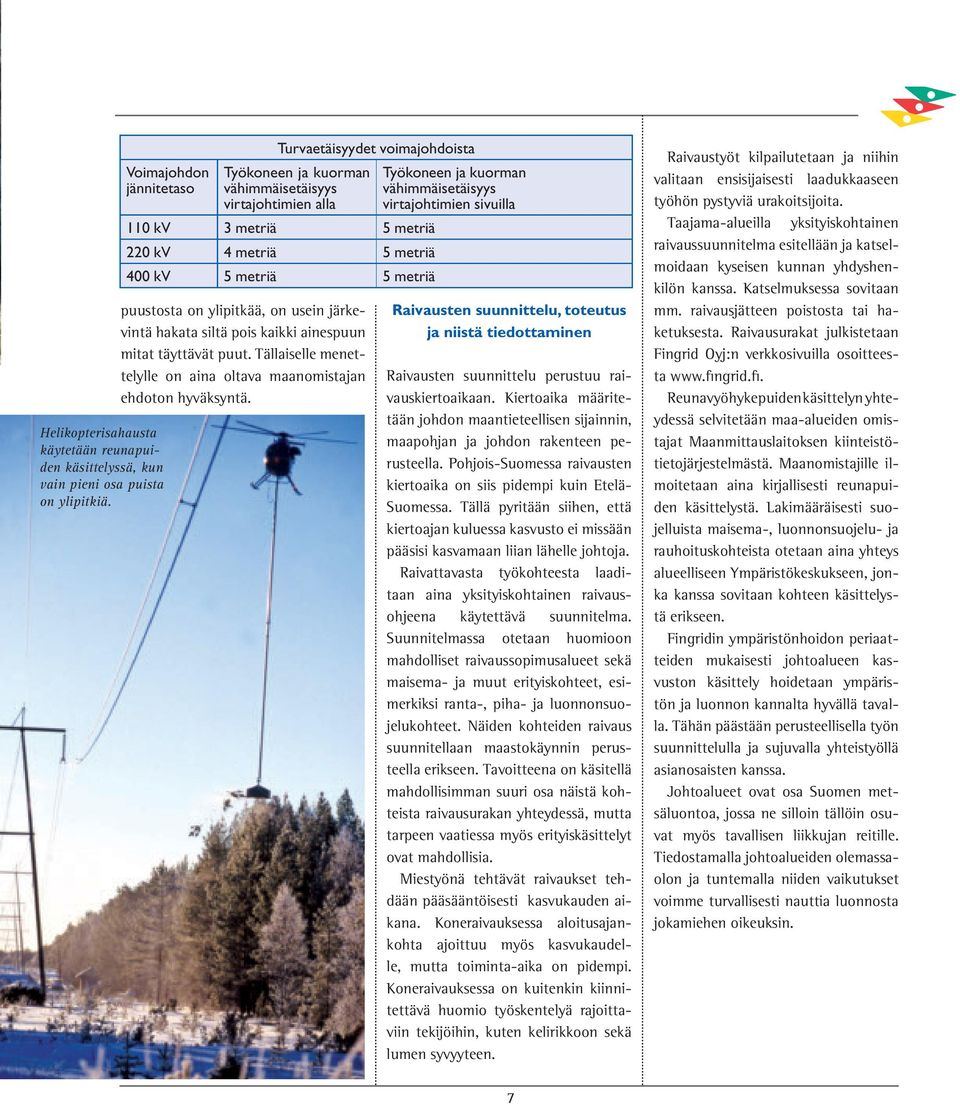 Turvaetäisyydet voimajohdoista Työkoneen ja kuorman vähimmäisetäisyys virtajohtimien alla 110 kv 3 metriä 5 metriä 220 kv 4 metriä 5 metriä 400 kv 5 metriä 5 metriä Työkoneen ja kuorman