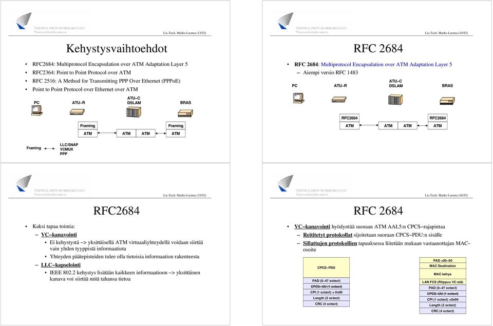 Over (oe) Point to Point Protocol over over RFC 2684 RFC 2684: Multiprotocol Encapsulation over Adaptation Layer 5 Aiempi versio RFC 1483 PC ATU R ATU C BRAS PC ATU R ATU C BRAS RFC2684 RFC2684