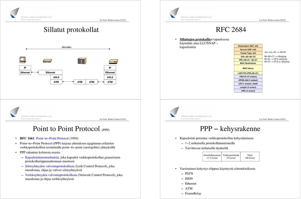 Type =03 OUI =00 80 C2 PID =00 01 / 00 07 MAC Destination AA AA 03 > SNAP 00 80 C2 > Bridging 00 01 > FCS säilytetty 00 07 > FCS ei säilytetty MAC kehys LAN FCS (PID=00 01) AAL5 AAL5 CPI (1 octect)