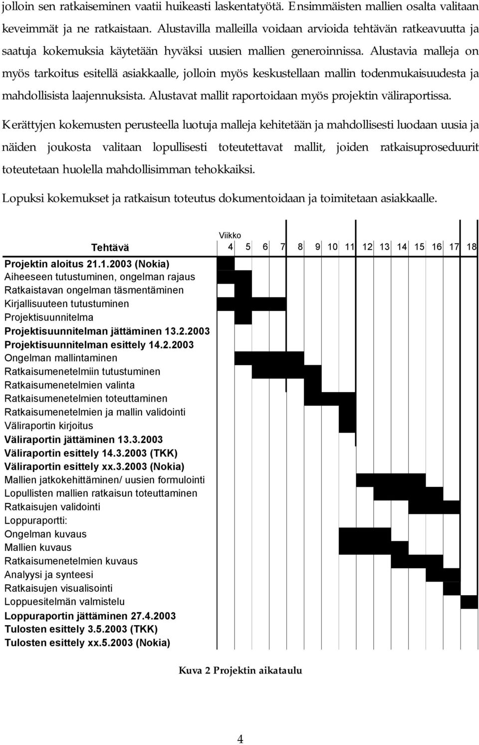 Alustavia malleja on myös tarkoitus esitellä asiakkaalle, jolloin myös keskustellaan mallin todenmukaisuudesta ja mahdollisista laajennuksista.