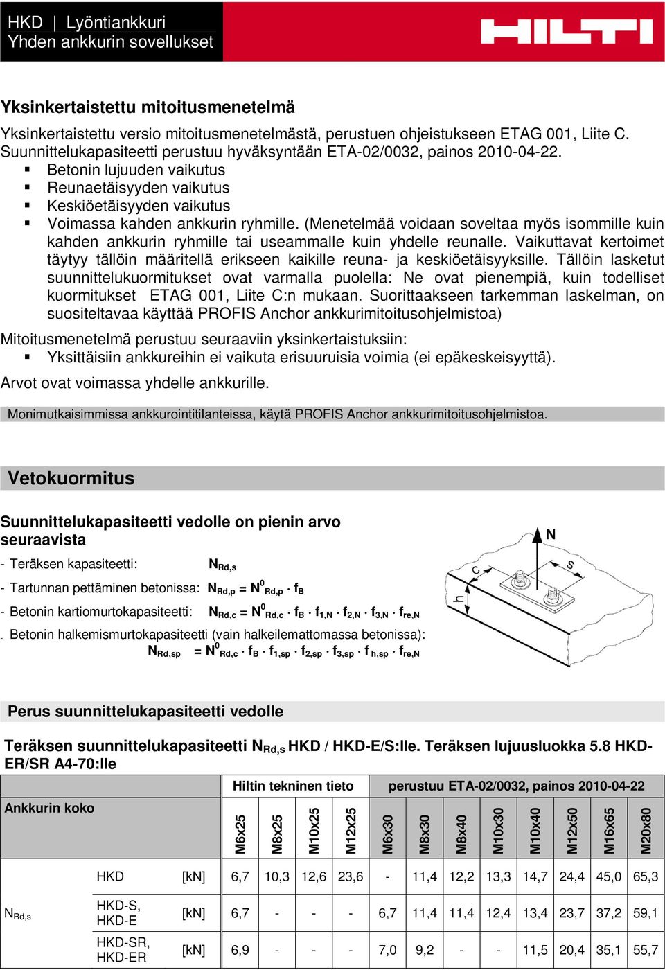 (Menetelmää voidaan soveltaa myös isommille kuin kahden ankkurin ryhmille tai useammalle kuin yhdelle reunalle.