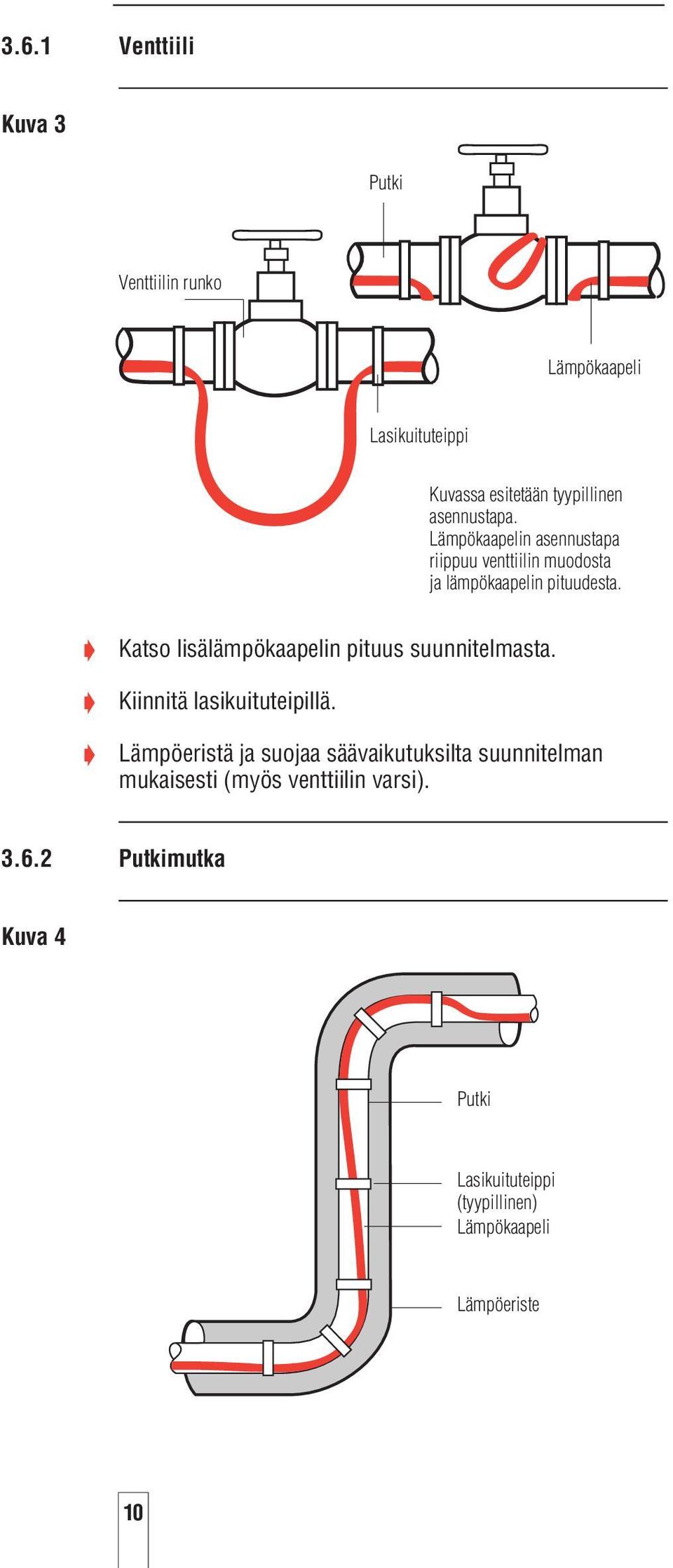 Katso lisälämpökaapelin pituus suunnitelmasta. Kiinnitä lasikuituteipillä.