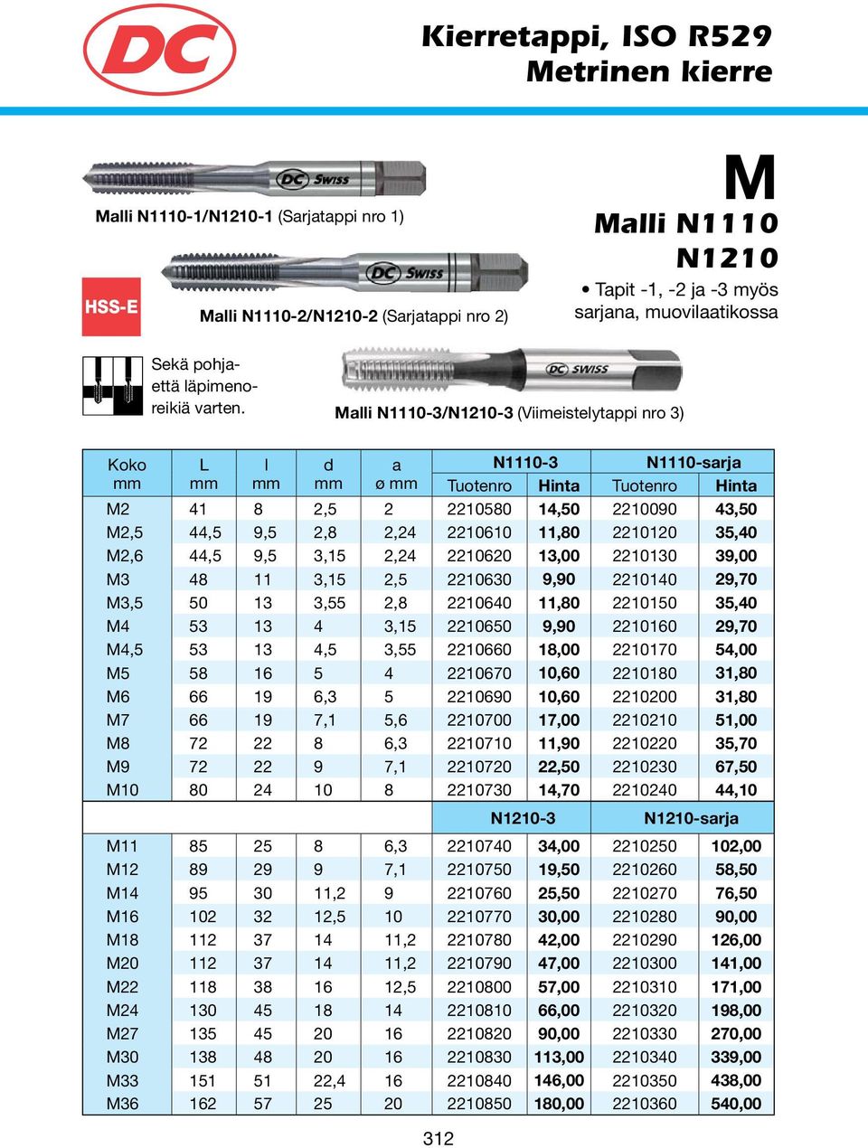 Mi N1110-3/N1210-3 (Viimeisteytppi nro 3) ø 312 N1110-3 N1110-srj Tuotenro Hint Tuotenro Hint M2 41 8 2,5 2 2210580 14,50 2210090 43,50 M2,5 44,5 9,5 2,8 2,24 2210610 11,80 2210120 35,40 M2,6 44,5