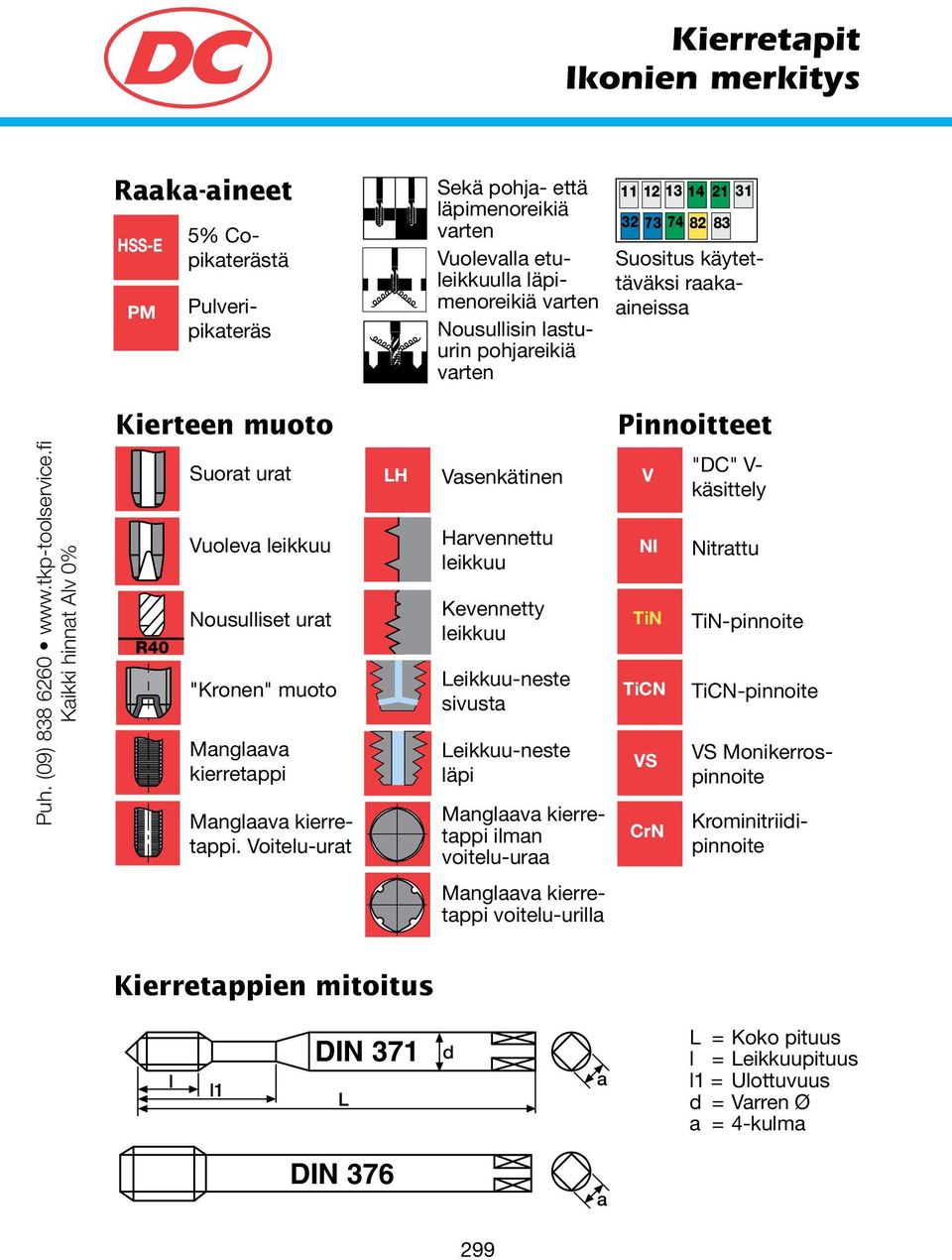 fi Kikki hinnt Av 0% Suort urt Vuoev eikkuu Nousuiset urt "Kronen" muoto Mngv kierretppi Mngv kierretppi.