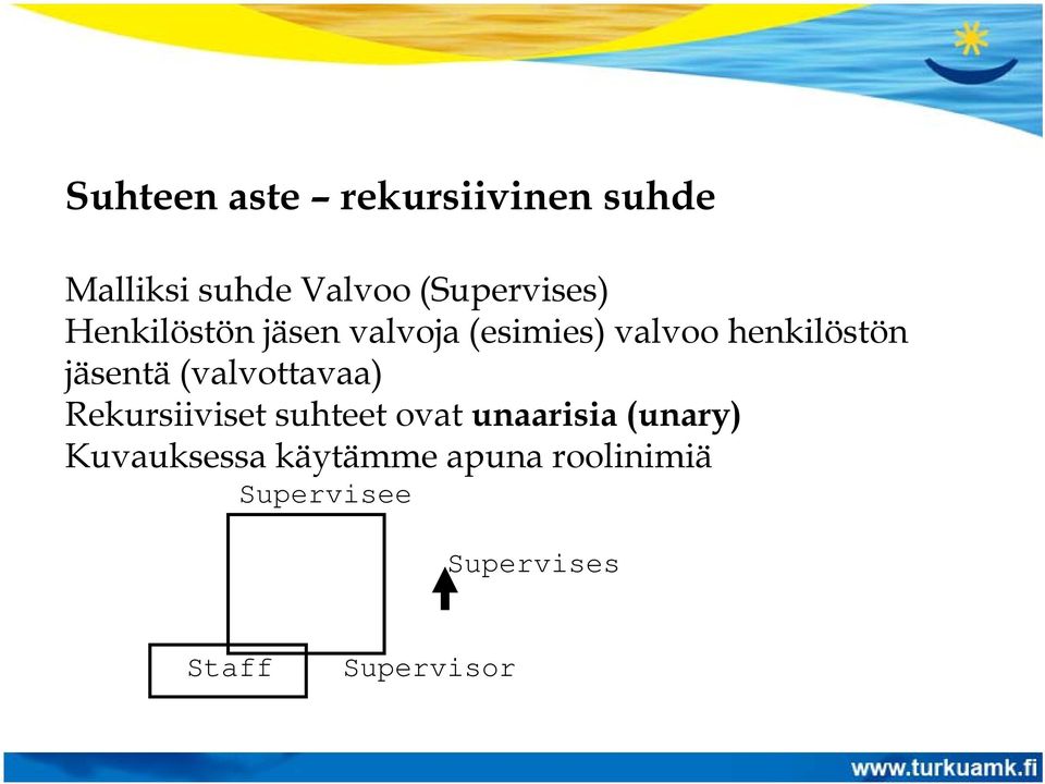 henkilöstön jäsentä (valvottavaa) Rekursiiviset suhteet ovat