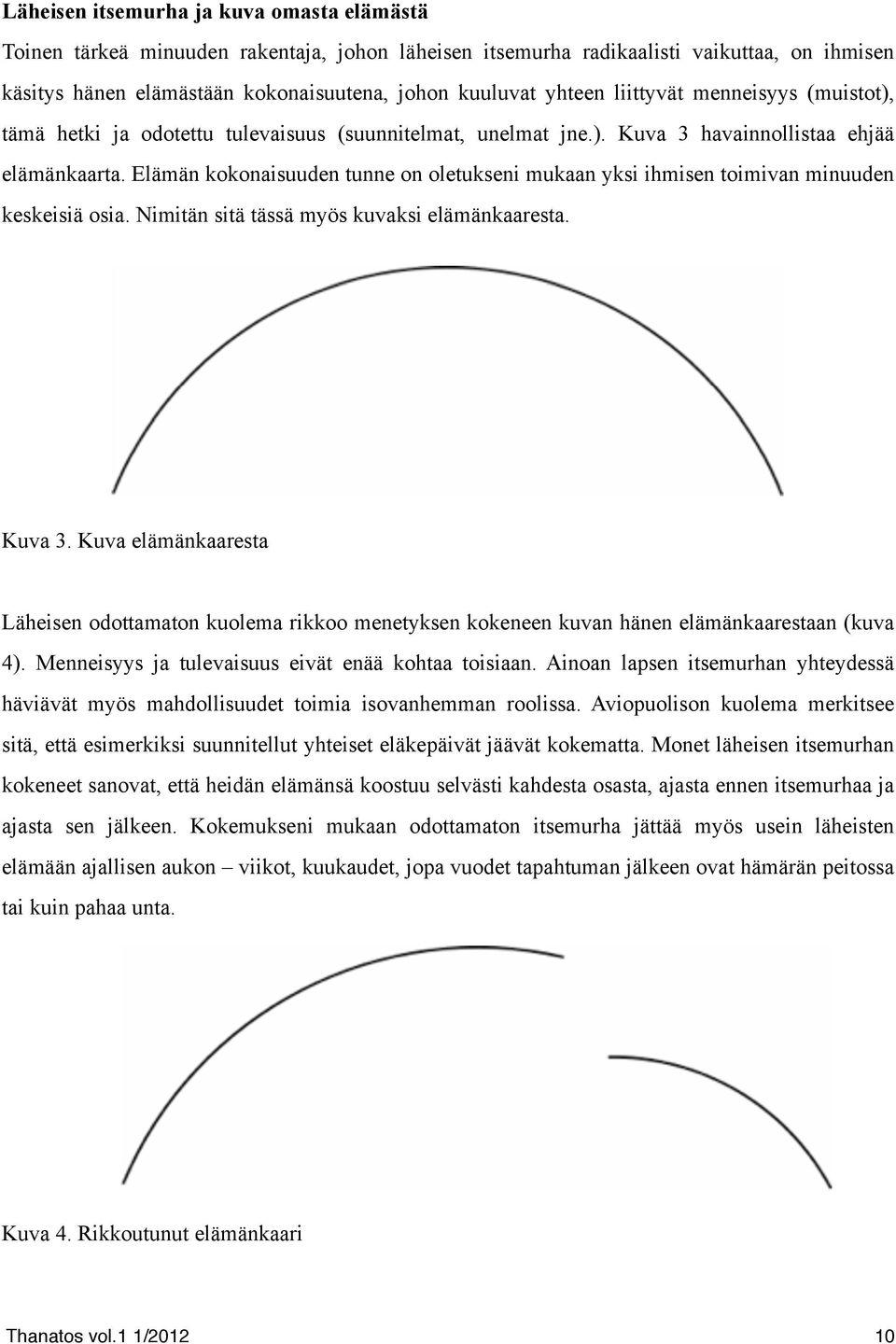 Elämän kokonaisuuden tunne on oletukseni mukaan yksi ihmisen toimivan minuuden keskeisiä osia. Nimitän sitä tässä myös kuvaksi elämänkaaresta. Kuva 3.