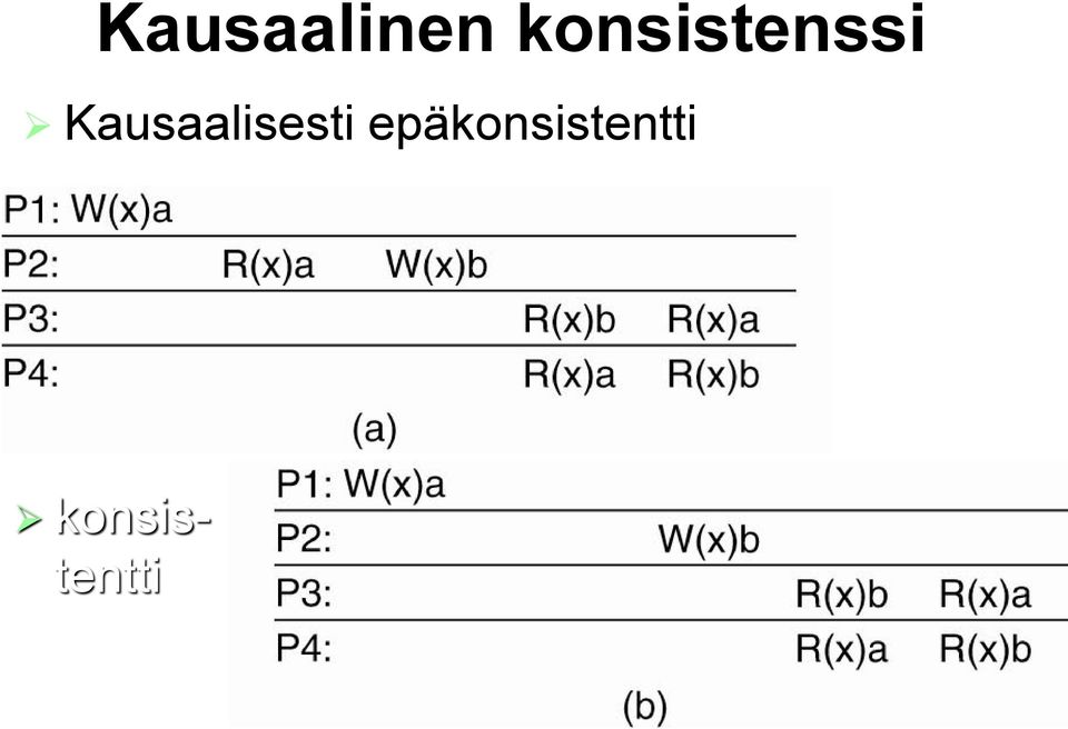 Kausaalisesti