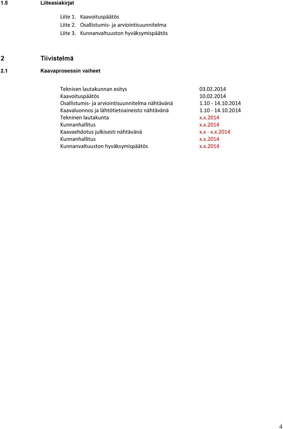 2014 Kaavoituspäätös 10.02.2014 Osallistumis- ja arviointisuunnitelma nähtävänä 1.10-14.10.2014 Kaavaluonnos ja lähtötietoaineisto nähtävänä 1.