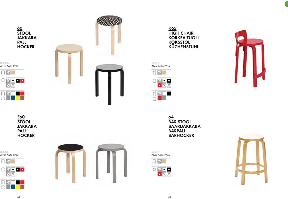 38 E0 STOOL JAKKARA PALL HOCKER 4 BAR STOOL BAARIJAKKARA BARPALL