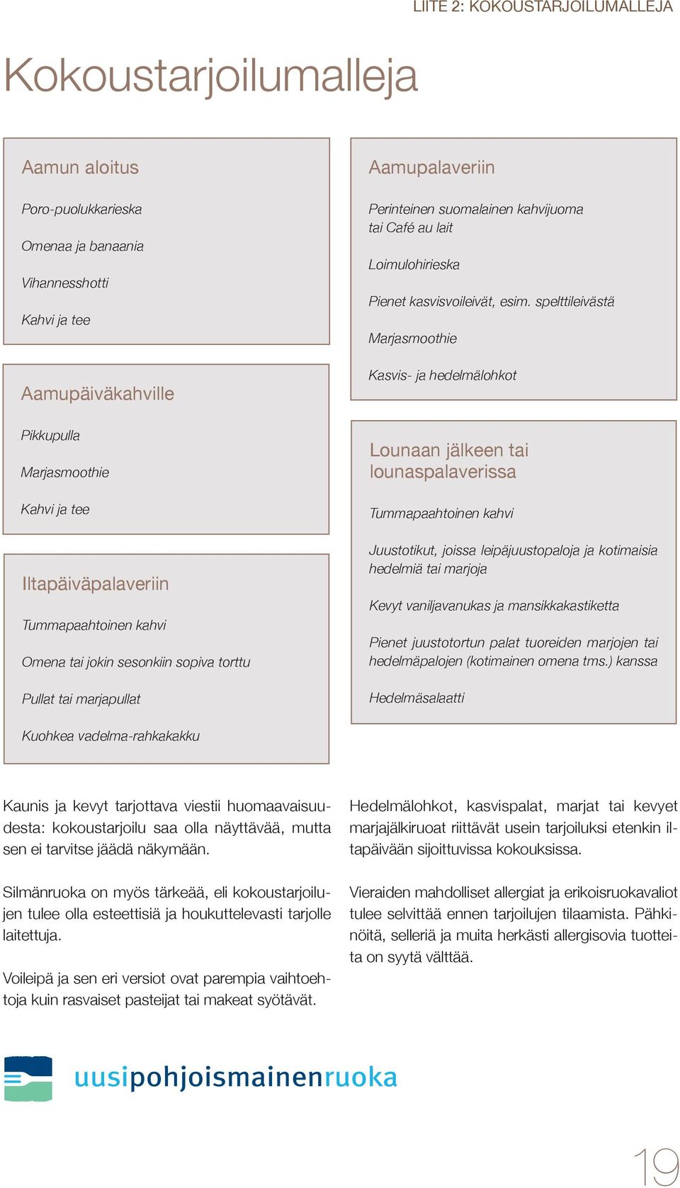 kasvisvoileivät, esim.