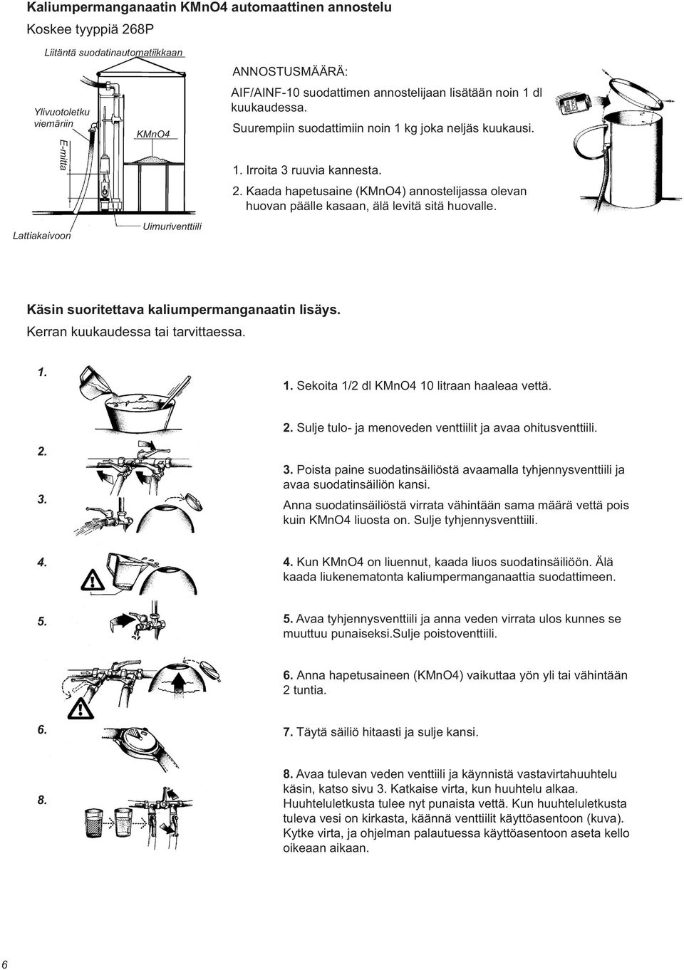 Kaada hapetusaine (KMnO4) annostelijassa olevan huovan päälle kasaan, älä levitä sitä huovalle. Käsin suoritettava kaliumpermanganaatin lisäys. Kerran kuukaudessa tai tarvittaessa.