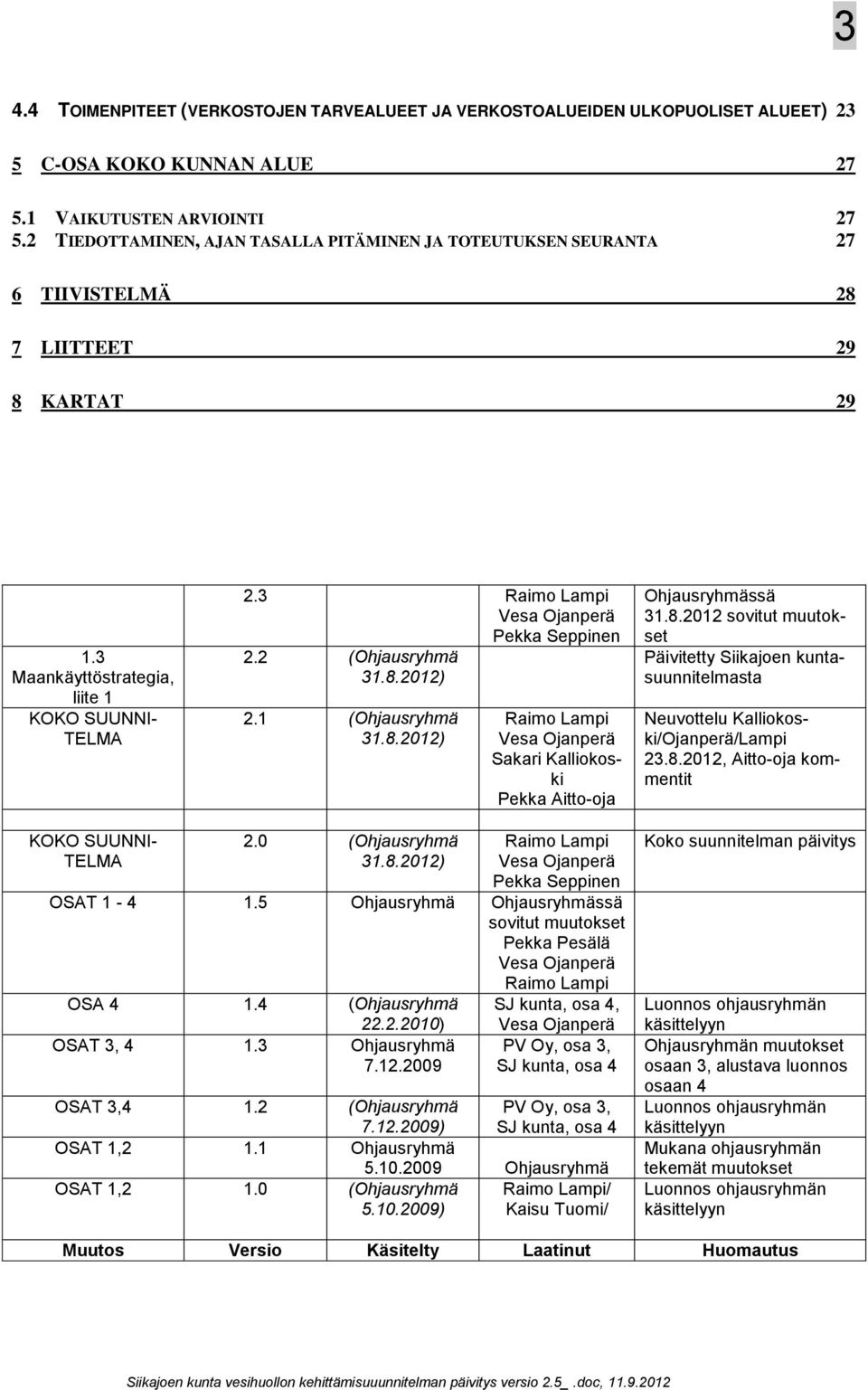 3 Raimo Lampi Vesa Ojanperä Pekka Seppinen 2.2 (Ohjausryhmä 31.8.2012) 2.1 (Ohjausryhmä 31.8.2012) Raimo Lampi Vesa Ojanperä Sakari Kalliokoski Pekka Aitto-oja Ohjausryhmässä 31.8.2012 sovitut muutokset Päivitetty Siikajoen kuntasuunnitelmasta Neuvottelu Kalliokoski/Ojanperä/Lampi 23.
