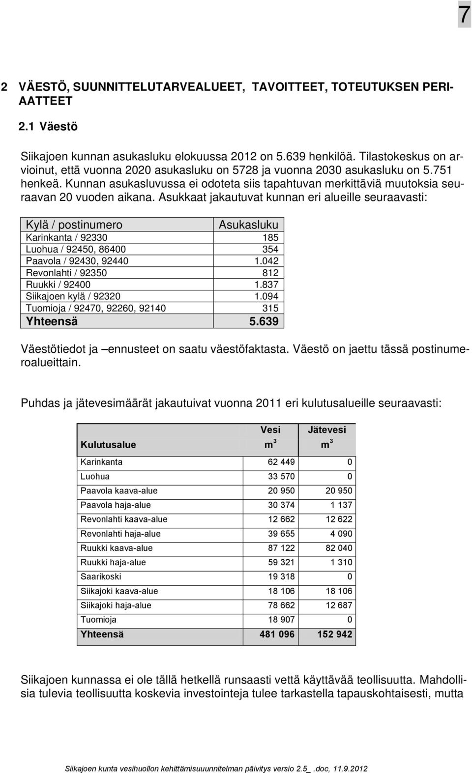 Kunnan asukasluvussa ei odoteta siis tapahtuvan merkittäviä muutoksia seuraavan 20 vuoden aikana.