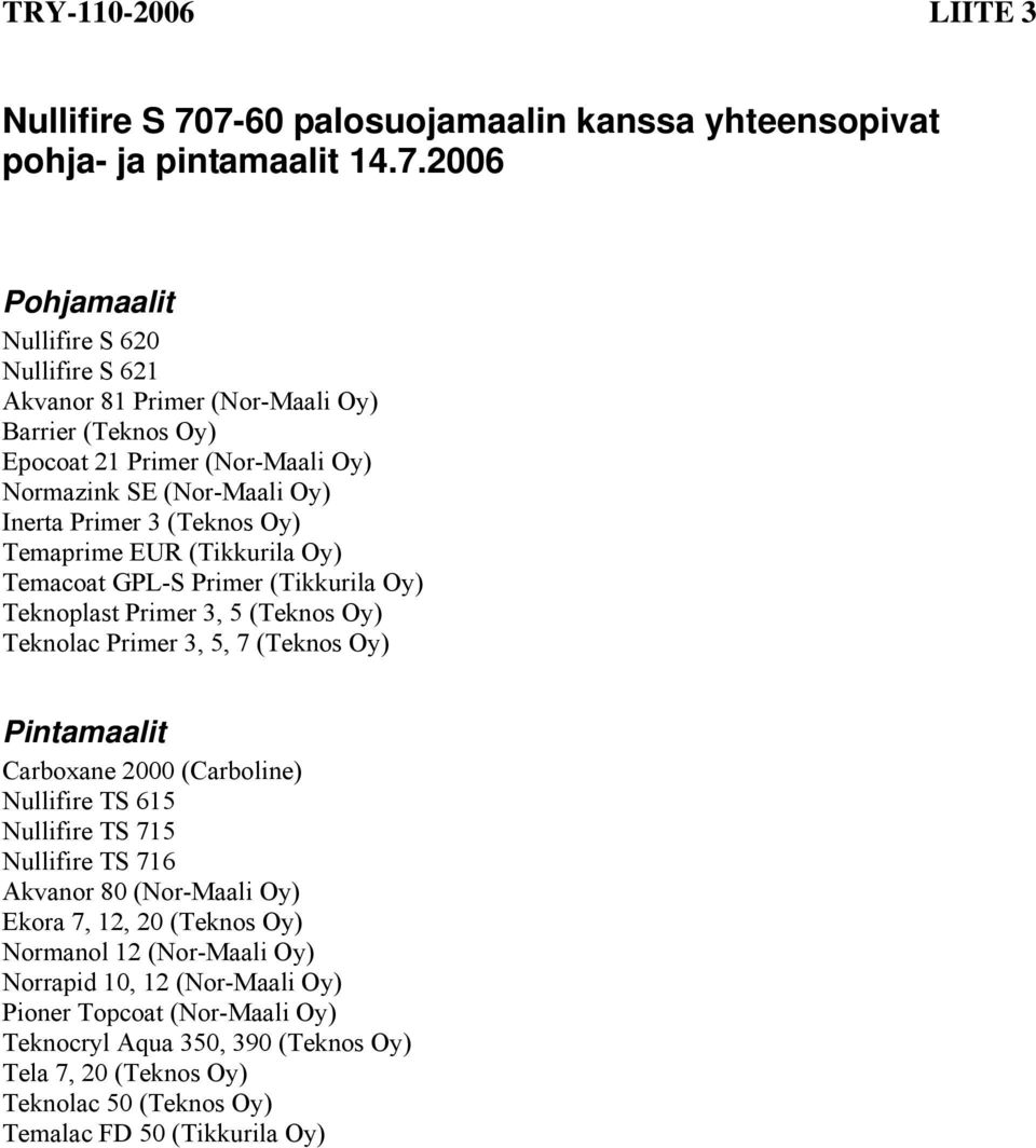 (Nor-Maali Oy) Normazink SE (Nor-Maali Oy) Inerta Primer 3 (Teknos Oy) Temaprime EUR (Tikkurila Oy) Temacoat GPL-S Primer (Tikkurila Oy) Teknoplast Primer 3, 5 (Teknos Oy) Teknolac Primer 3, 5,