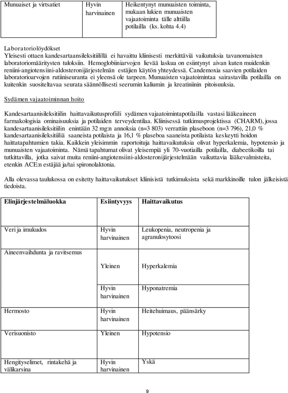 Hemoglobiiniarvojen lievää laskua on esiintynyt aivan kuten muidenkin reniini-angiotensiini-aldosteronijärjestelmän estäjien käytön yhteydessä.