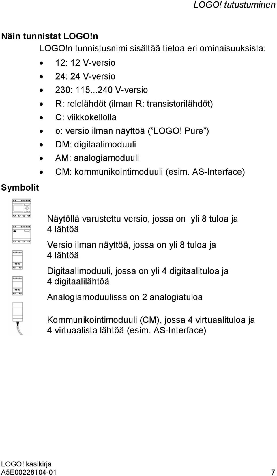 Pure ) DM: digitaalimoduuli AM: analogiamoduuli CM: kommunikointimoduuli (esim.