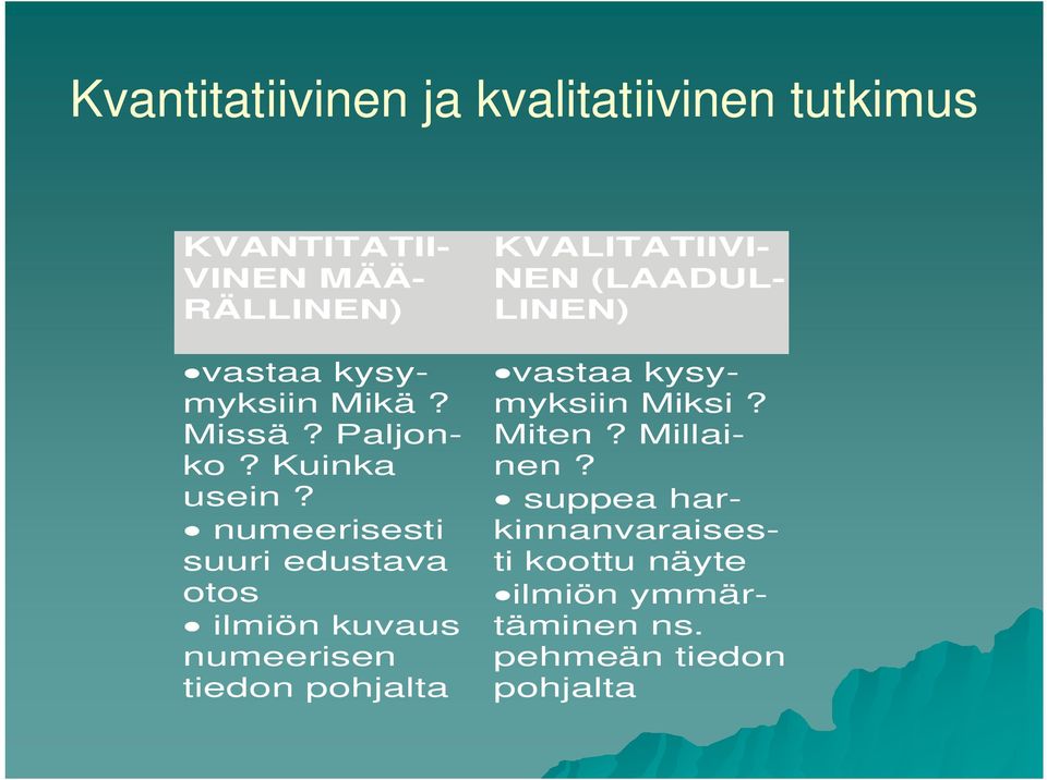 numeerisesti suuri edustava otos ilmiön kuvaus numeerisen tiedon pohjalta KVALITATIIVI- NEN