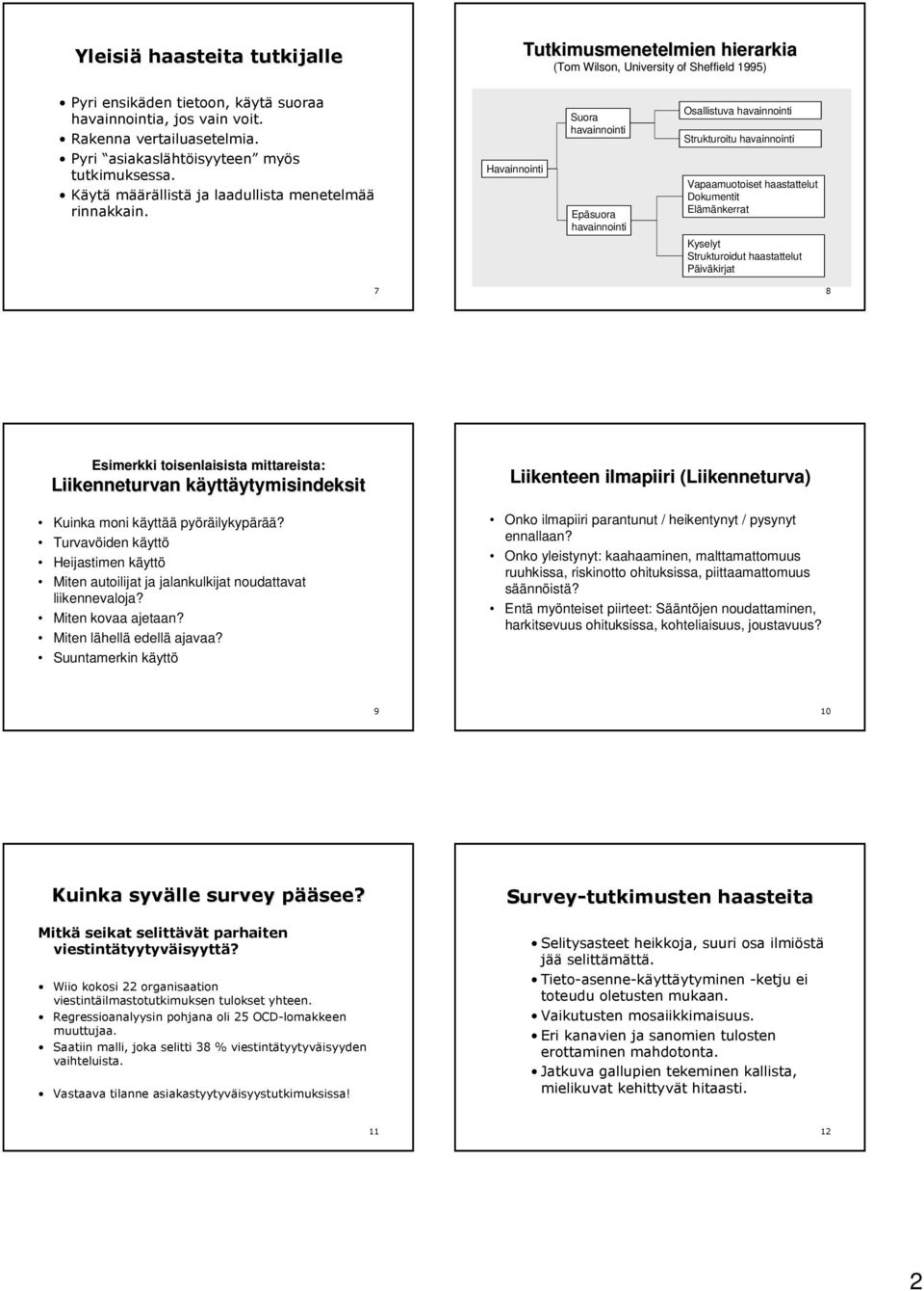 Havainnointi Suora havainnointi Epäsuora havainnointi Osallistuva havainnointi Strukturoitu havainnointi Vapaamuotoiset haastattelut Dokumentit Elämänkerrat Kyselyt Strukturoidut haastattelut