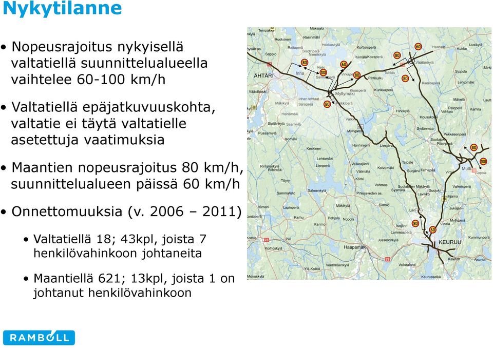 nopeusrajoitus 80 km/h, suunnittelualueen päissä 60 km/h Onnettomuuksia (v.