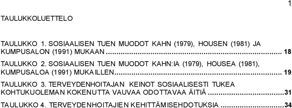 SOSIAALISEN TUEN MUODOT KAHN:IA (1979), HOUSEA (1981), KUMPUSALOA (1991) MUKAILLEN.