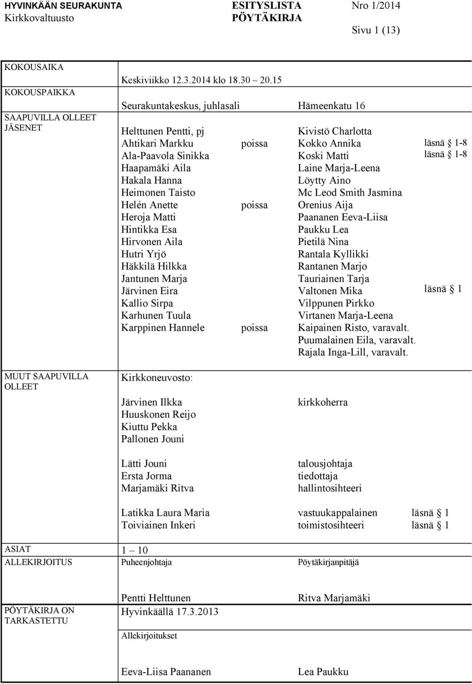 Hutri Yrjö Häkkilä Hilkka Jantunen Marja Järvinen Eira Kallio Sirpa Karhunen Tuula Karppinen Hannele poissa poissa poissa Kivistö Charlotta Kokko Annika Koski Matti Laine Marja-Leena Löytty Aino Mc