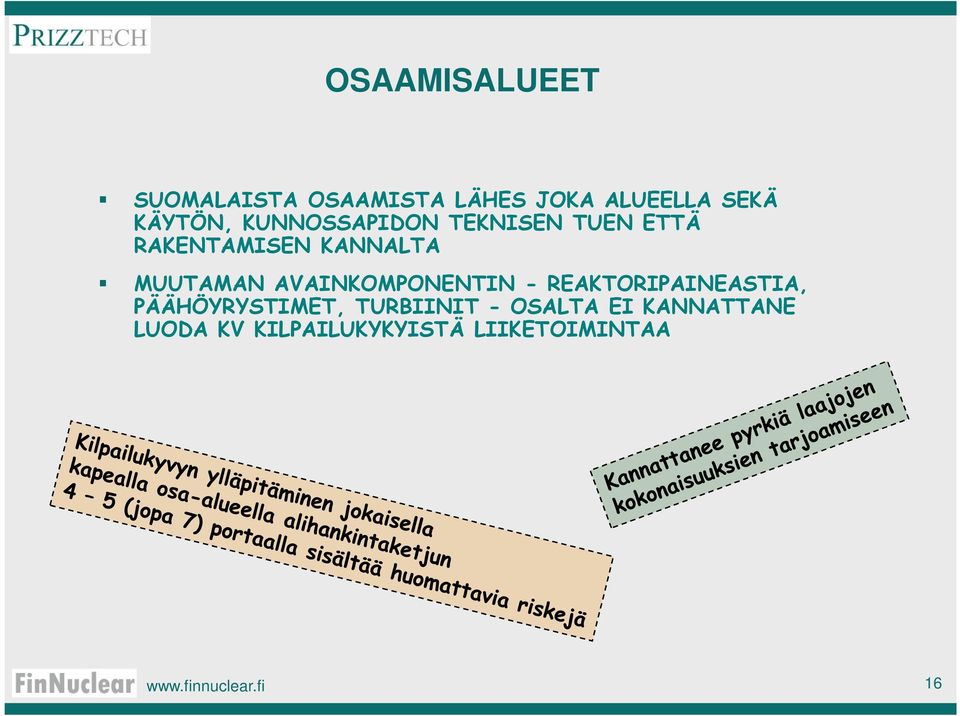 AVAINKOMPONENTIN - REAKTORIPAINEASTIA, PÄÄHÖYRYSTIMET, TURBIINIT -