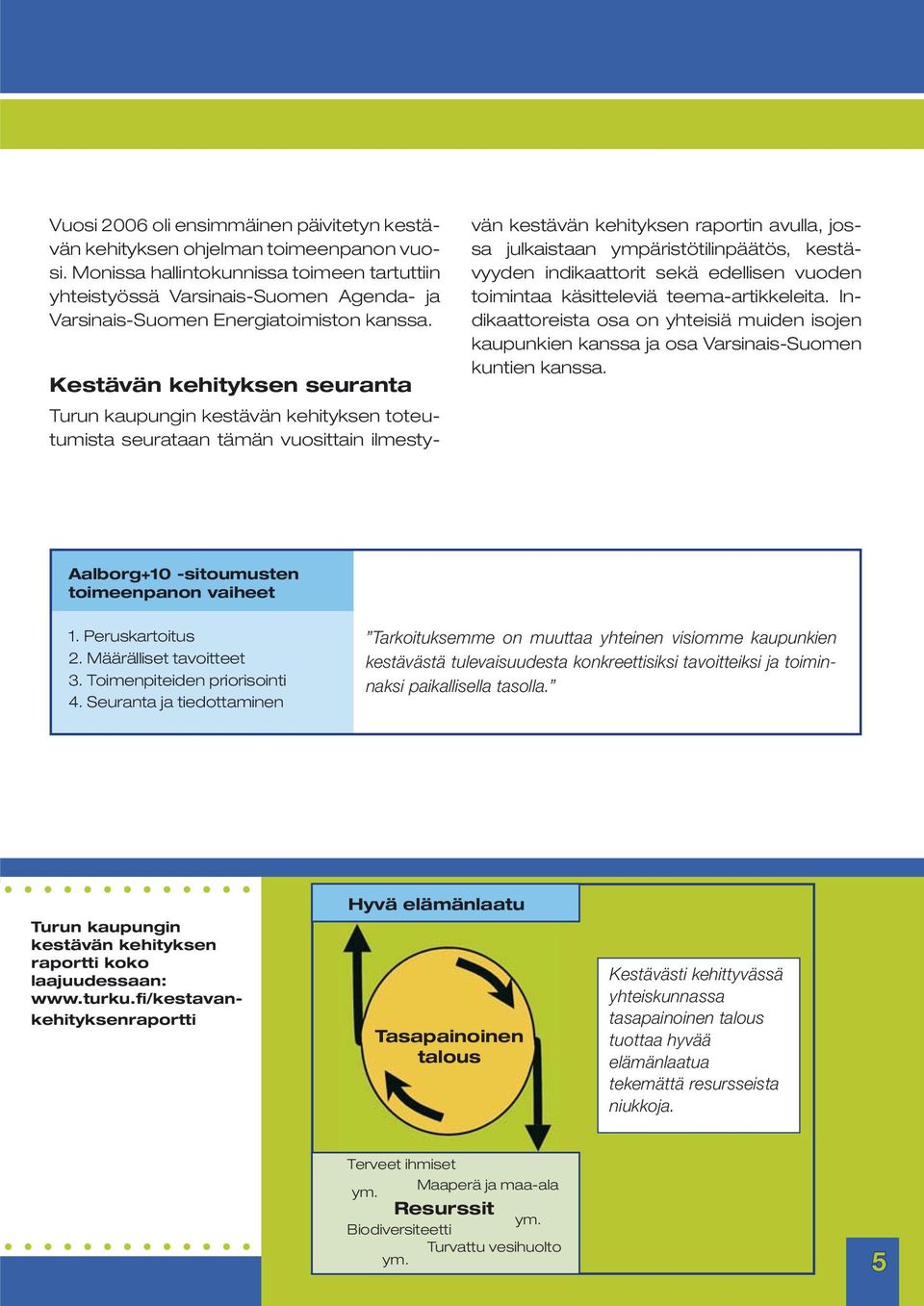 Kestävän kehityksen seuranta Turun kaupungin kestävän kehityksen toteutumista seurataan tämän vuosittain ilmestyvän kestävän kehityksen raportin avulla, jossa julkaistaan ympäristötilinpäätös,