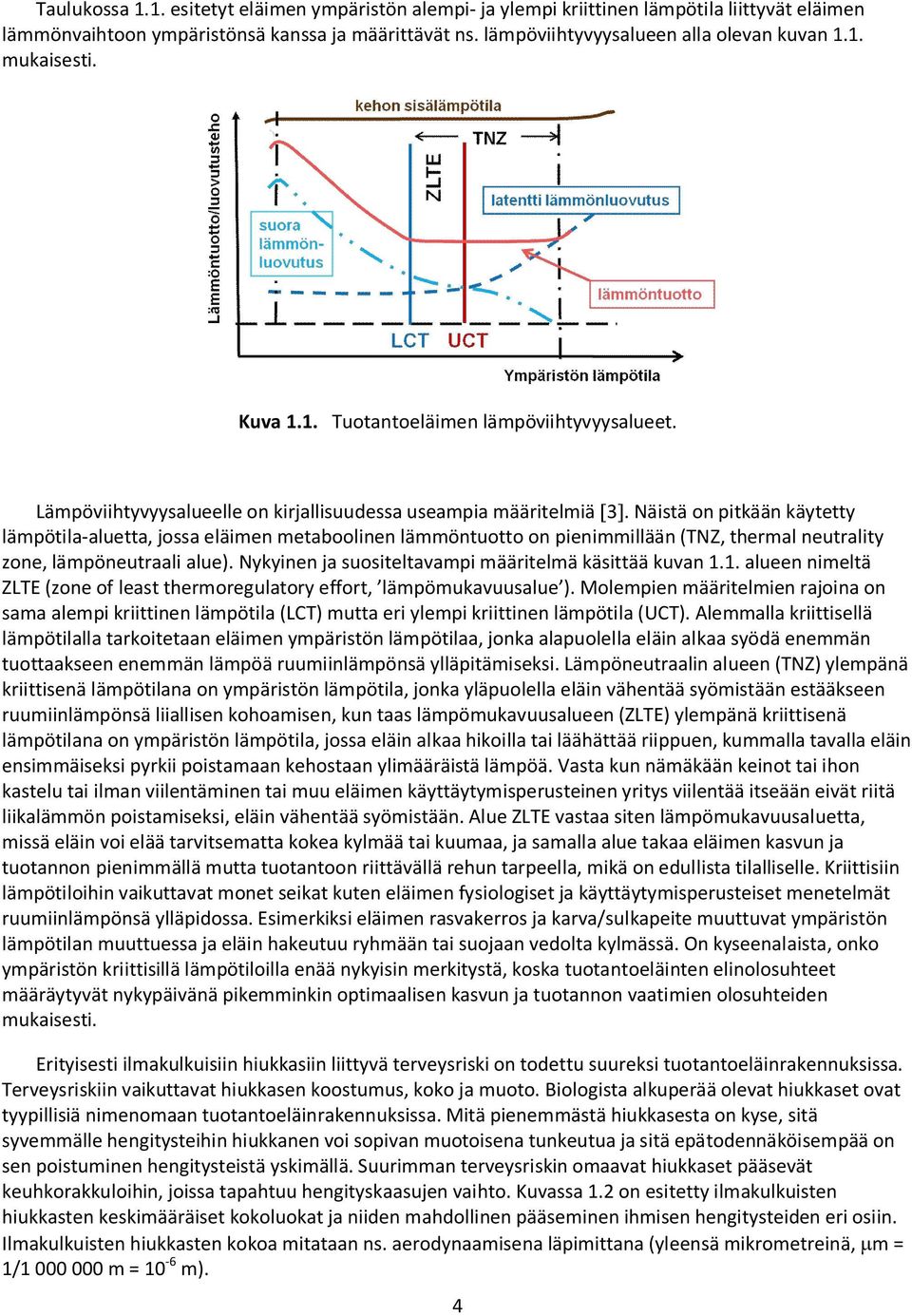 Näistä on pitkään käytetty lämpötila-aluetta, jossa eläimen metaboolinen lämmöntuotto on pienimmillään (TNZ, thermal neutrality zone, lämpöneutraali alue).