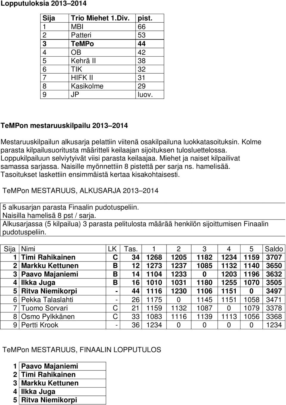 Loppukilpailuun selviytyivät viisi parasta keilaajaa. Miehet ja naiset kilpailivat samassa sarjassa. Naisille myönnettiin 8 pistettä per sarja ns. hamelisää.